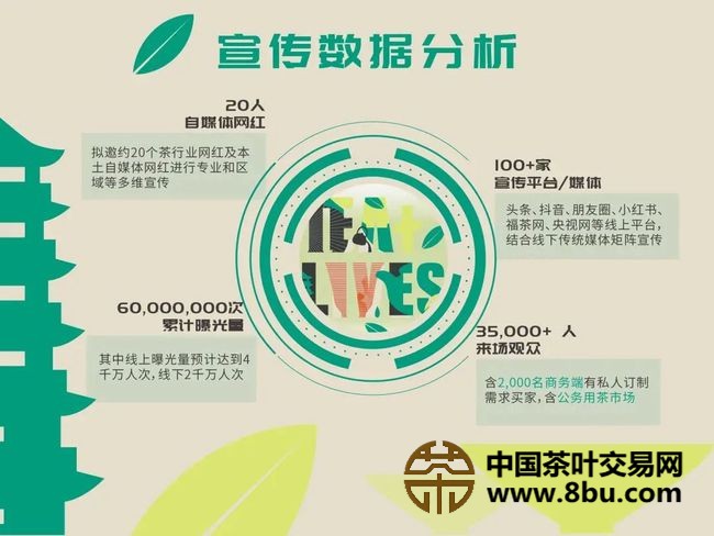 中国(福州)茶生活博览会