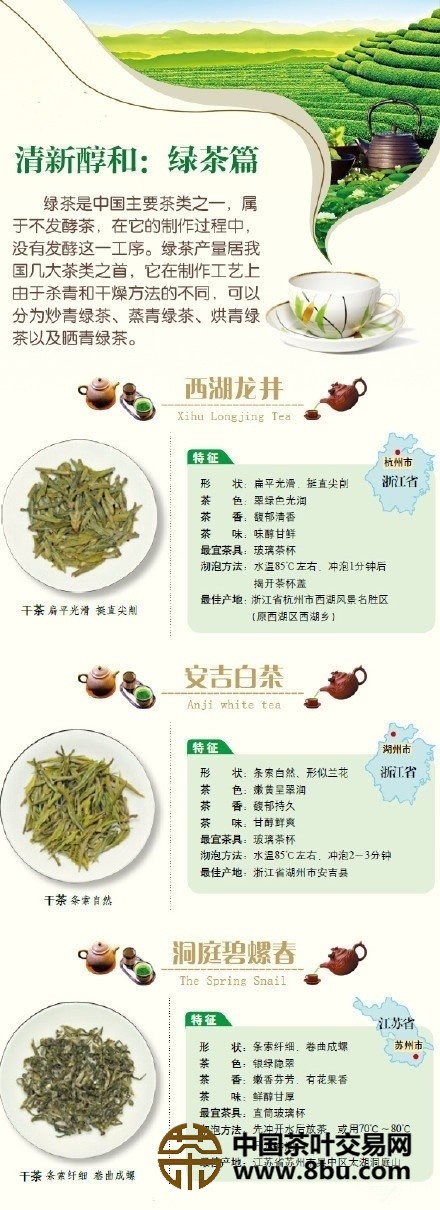 绿茶