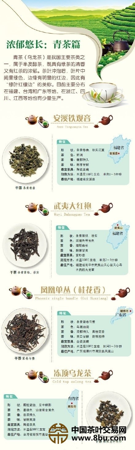 乌龙茶